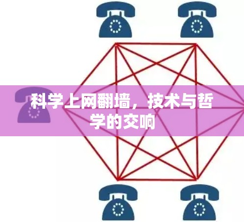 科学上网翻墙，技术与哲学的交响