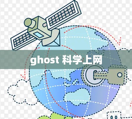 ghost 科学上网