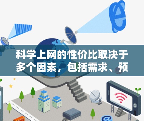 科学上网的性价比取决于多个因素，包括需求、预算、技术背景和技术配置。以下是基于以上思考的总结