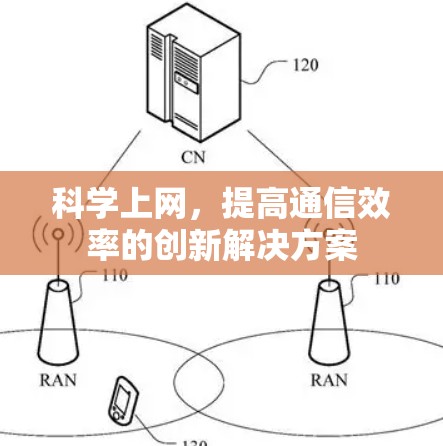 科学上网，提高通信效率的创新解决方案
