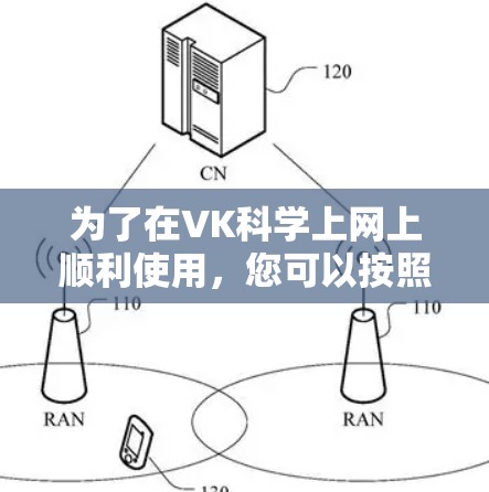 为了在VK科学上网上顺利使用，您可以按照以下步骤操作