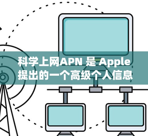 科学上网APN 是 Apple 提出的一个高级个人信息网络协议,用于保护个人数据的安全。它允许 Apple 签订协议,与第三方设备或服务建立个人信息网络,以防止第三方获取用户的数据 科学上网APN 是 Apple 提出的一个高级个人信息网络协议,用于保护个人数据的安全。它允许 Apple 签订协议,与第三方设备或服务建立个人信息网络,以防止第三方获取用户的数据
