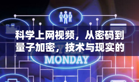 科学上网视频，从密码到量子加密，技术与现实的双重魅力