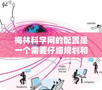 梅林科学网的配置是一个需要仔细规划和优化的网站，以满足科学计算和数据分析的需求。以下是一个全面的配置指南，涵盖导航、搜索、响应式设计、动态内容、安全等方面