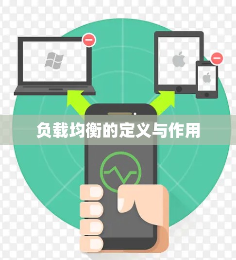 负载均衡的定义与作用