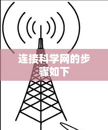 连接科学网的步骤如下