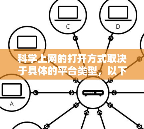 科学上网的打开方式取决于具体的平台类型，以下是一些常见的操作步骤