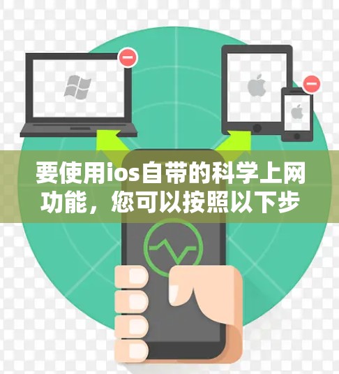 要使用ios自带的科学上网功能,您可以按照以下步骤操作 要使用ios自带的科学上网功能,您可以按照以下步骤操作