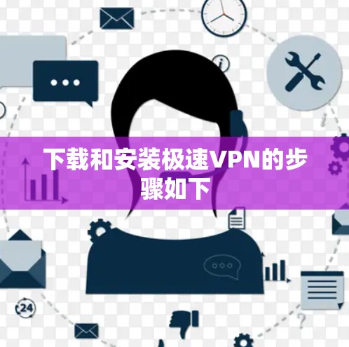 下载和安装极速VPN的步骤如下