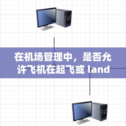 在机场管理中，是否允许飞机在起飞或 landing时随时调整速度，需要综合考虑机场的运营规则、飞机的运行需求以及乘客的安全。以下是一些建议和考虑因素