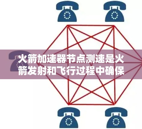 火箭加速器节点测速是火箭发射和飞行过程中确保稳定和安全的关键技术。以下是对这一问题的详细分析和解答