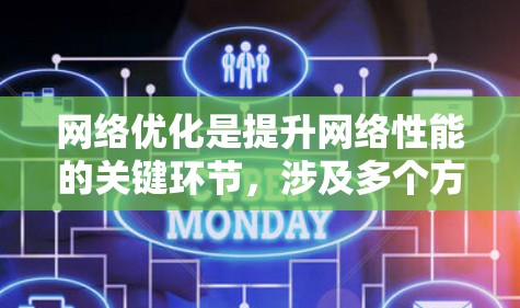 网络优化是提升网络性能的关键环节，涉及多个方面，从架构优化到安全隐私，再到设备和协议优化，最终目标是平衡资源、减少延迟和提高带宽利用率。以下是对这一过程的详细总结和优化建议