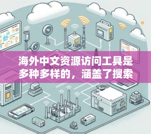 海外中文资源访问工具是多种多样的，涵盖了搜索、学术资源、数据库、会议信息等多个领域，以下是它们的主要特点和推荐