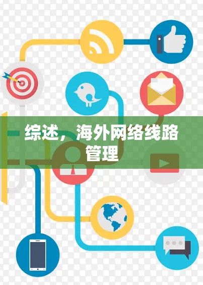 综述，海外网络线路管理