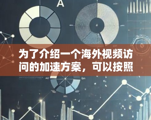 为了介绍一个海外视频访问的加速方案，可以按照以下步骤进行组织和撰写