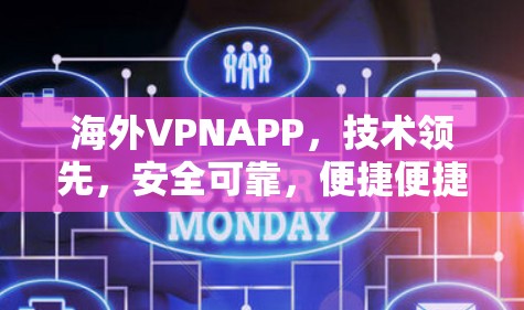 海外VPNAPP，技术领先，安全可靠，便捷便捷