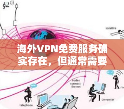 海外VPN免费服务确实存在，但通常需要特定的条件和使用限制。以下是一些常见的海外VPN服务，其中包括一些免费和部分免费的选项