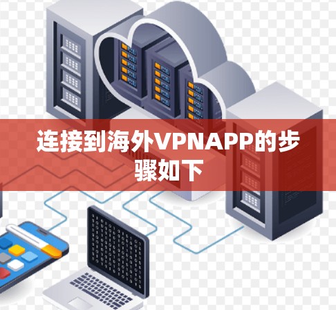 连接到海外VPNAPP的步骤如下