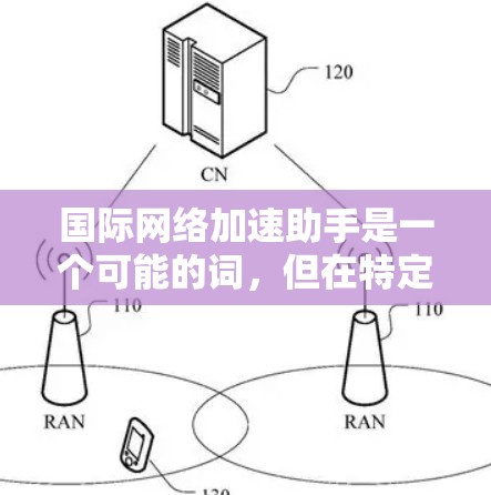 国际网络加速助手是一个可能的词，但在特定的上下文中可能有特定含义。如果你在寻找国际网络加速助手的帮助，可以考虑以下几点