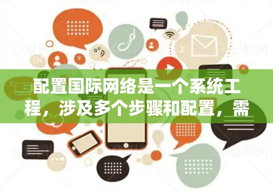 配置国际网络是一个系统工程，涉及多个步骤和配置，需要详细规划和执行。以下是具体的步骤指南