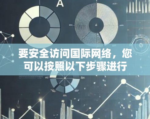 要安全访问国际网络，您可以按照以下步骤进行