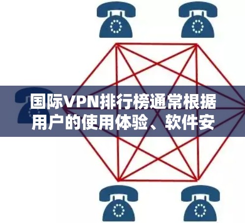 国际VPN排行榜通常根据用户的使用体验、软件安全性、用户体验、价格等因素进行排名,以下是一些常见的国际VPN排行榜 国际VPN排行榜通常根据用户的使用体验、软件安全性、用户体验、价格等因素进行排名,以下是一些常见的国际VPN排行榜