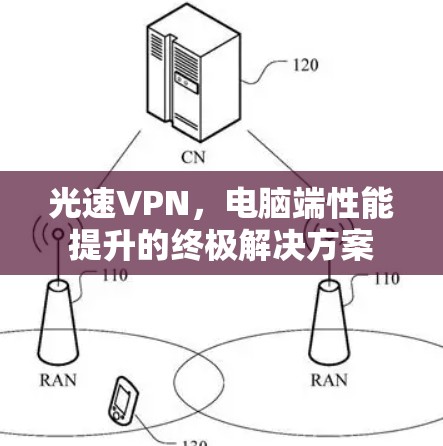光速VPN，电脑端性能提升的终极解决方案