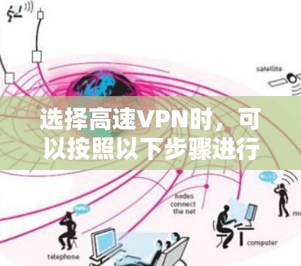 选择高速VPN时,可以按照以下步骤进行 选择高速VPN时,可以按照以下步骤进行