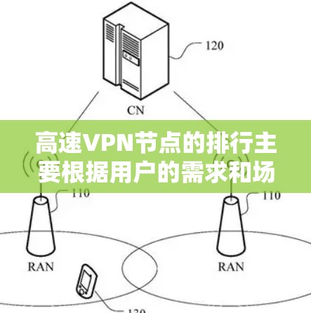 高速VPN节点的排行主要根据用户的需求和场景,通常分为公共、商业、专业和家庭型。每个类型有不同的服务和使用特点 高速VPN节点的排行主要根据用户的需求和场景,通常分为公共、商业、专业和家庭型。每个类型有不同的服务和使用特点
