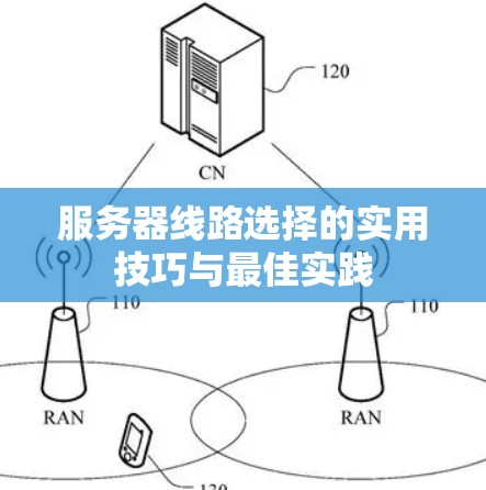 服务器线路选择的实用技巧与最佳实践 服务器线路选择的实用技巧与最佳实践
