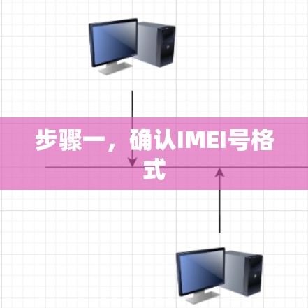 步骤一，确认IMEI号格式