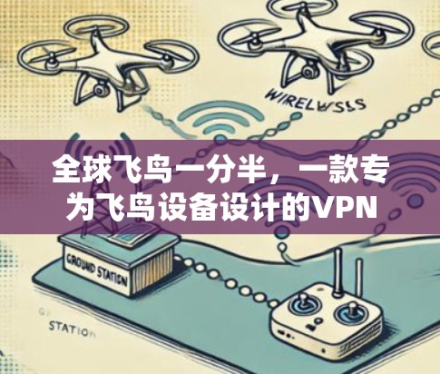 全球飞鸟一分半，一款专为飞鸟设备设计的VPN