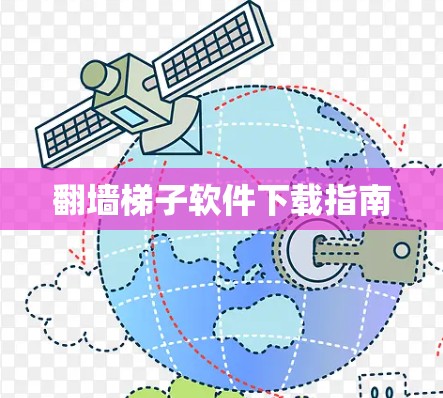 翻墙梯子软件下载指南 翻墙梯子软件下载指南