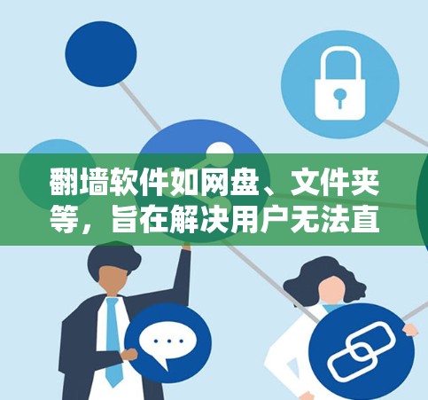 翻墙软件如网盘、文件夹等，旨在解决用户无法直接访问网络或下载文件的问题。以下是解决翻墙软件下载体验的详细步骤和建议
