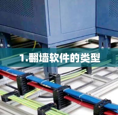 1.翻墙软件的类型