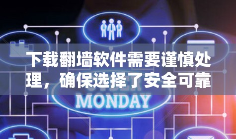下载翻墙软件需要谨慎处理，确保选择了安全可靠的来源，安装过程中的每一个步骤都仔细检查，同时具备必要的安全意识和技能。以下是一步步的建议