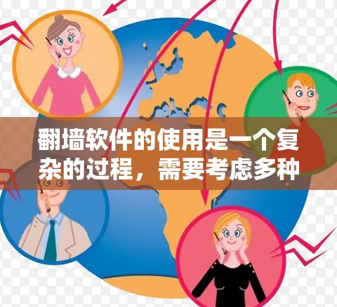 翻墙软件的使用是一个复杂的过程，需要考虑多种因素。以下是根据上述思考步骤总结的建议