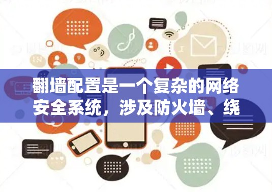 翻墙配置是一个复杂的网络安全系统，涉及防火墙、绕射防御层等多方面的知识。以下是通过逐步学习和实践来实现翻墙配置的指南