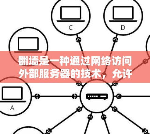 翻墙是一种通过网络访问外部服务器的技术，允许访问服务器不依赖服务器的资源。以下是一个详细的步骤指南，帮助您进行翻墙操作