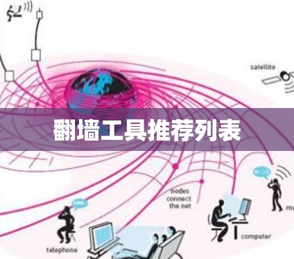 翻墙工具推荐列表