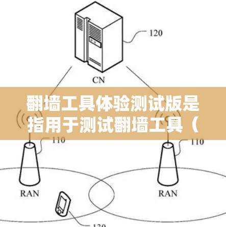 翻墙工具体验测试版是指用于测试翻墙工具（如防火墙、过滤软件等）功能和性能的测试环境。以下是一个全面的翻墙工具体验测试版设计，涵盖测试的基础数据、测试日志、配置文件和结果报告