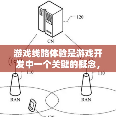 游戏线路体验是游戏开发中一个关键的概念,涉及多个方面,共同决定游戏在不同环境下的表现。以下是详细的解释 游戏线路体验是游戏开发中一个关键的概念,涉及多个方面,共同决定游戏在不同环境下的表现。以下是详细的解释