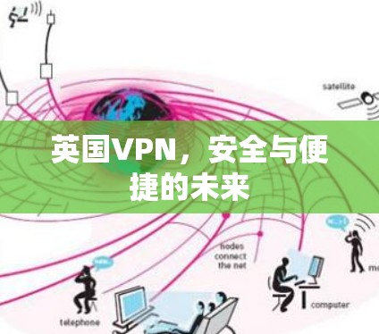英国VPN,安全与便捷的未来 英国VPN,安全与便捷的未来
