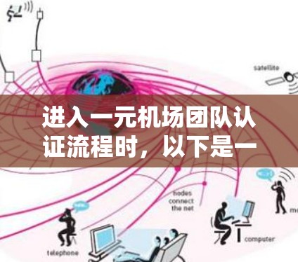 进入一元机场团队认证流程时，以下是一步步的指南