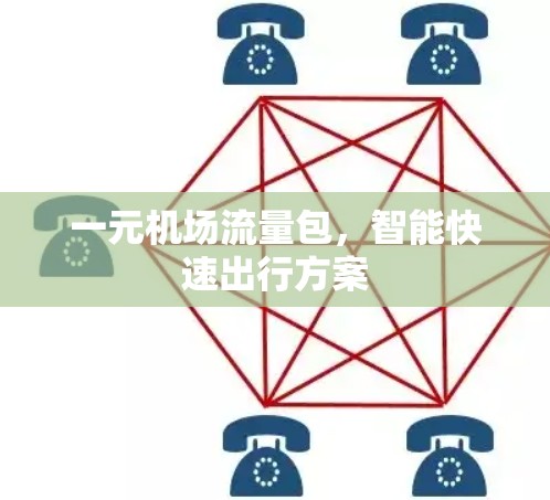 一元机场流量包，智能快速出行方案