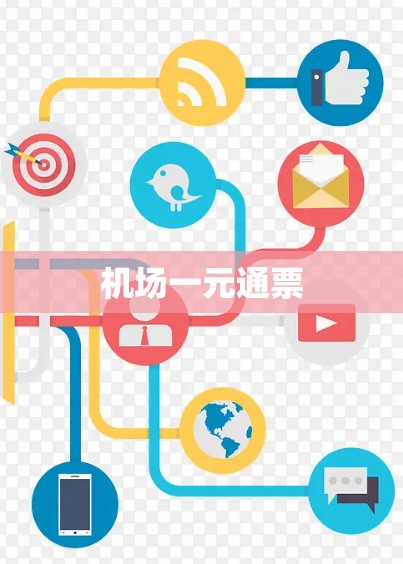 机场一元通票 机场一元通票