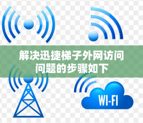 解决迅捷梯子外网访问问题的步骤如下 解决迅捷梯子外网访问问题的步骤如下