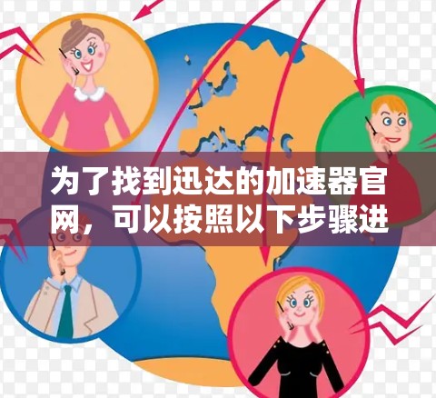 为了找到迅达的加速器官网,可以按照以下步骤进行 为了找到迅达的加速器官网,可以按照以下步骤进行