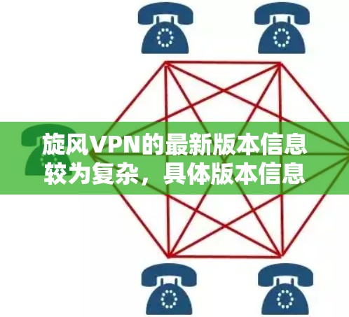 旋风VPN的最新版本信息较为复杂，具体版本信息通常由旋风VPN官网、官方文档或第三方评价提供。以下是一些关键点，帮助您了解旋风VPN的最新版本