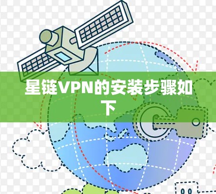 星链VPN的安装步骤如下
